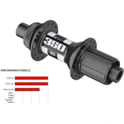 Dt-swiss Moyeux 350 Disc Brake Moyeu Roue Arrière Boost