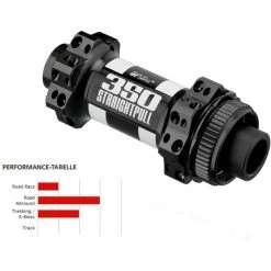 Dt-swiss Moyeux 350 Road Straightpull Disk Brake Moyeu Roue Avant