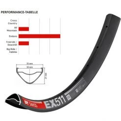 Dt-swiss Jantes EX 511 Jante 27,5" -Promos Roues Boutique dt swiss ex 511 felge 275 4
