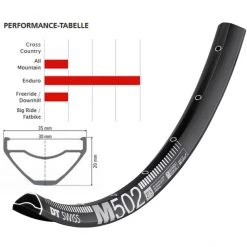 Dt-swiss Jantes M 502 Jante 27,5" -Promos Roues Boutique dt swiss m 502 felge 275 5