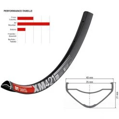 Dt-swiss Jantes XM 421 Jante 27,5" -Promos Roues Boutique dt swiss xm 421 felge 275 4